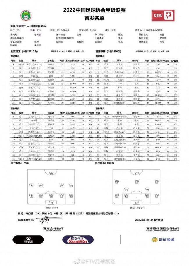 托特纳姆热刺如今已经跌出前四，此役主场作战托特纳姆热刺肯定希望取胜回暖，战意充足。